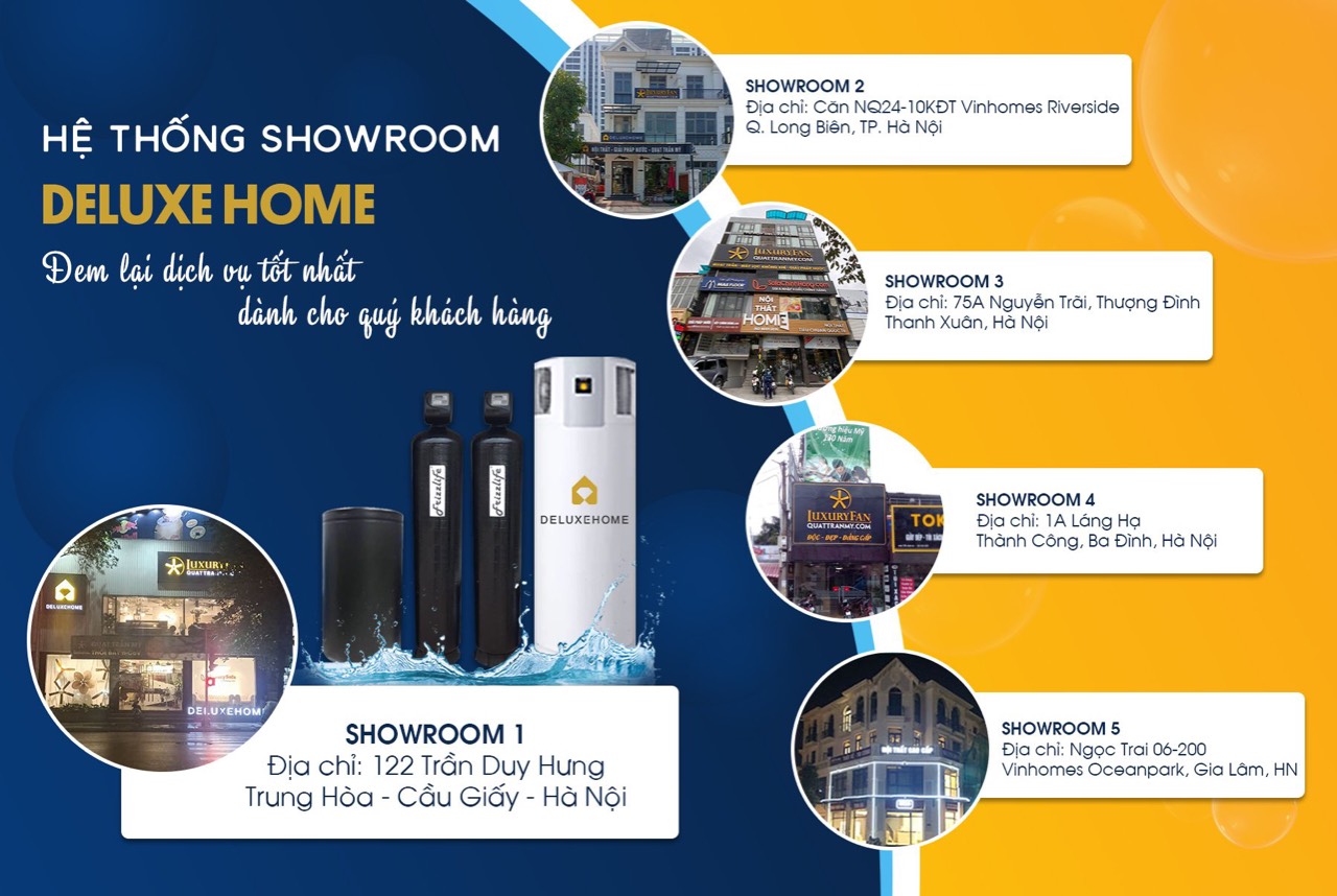 Hệ thống showroom Deluxe Home - Đem lại dịch vụ tốt nhất cho quý khách hàng