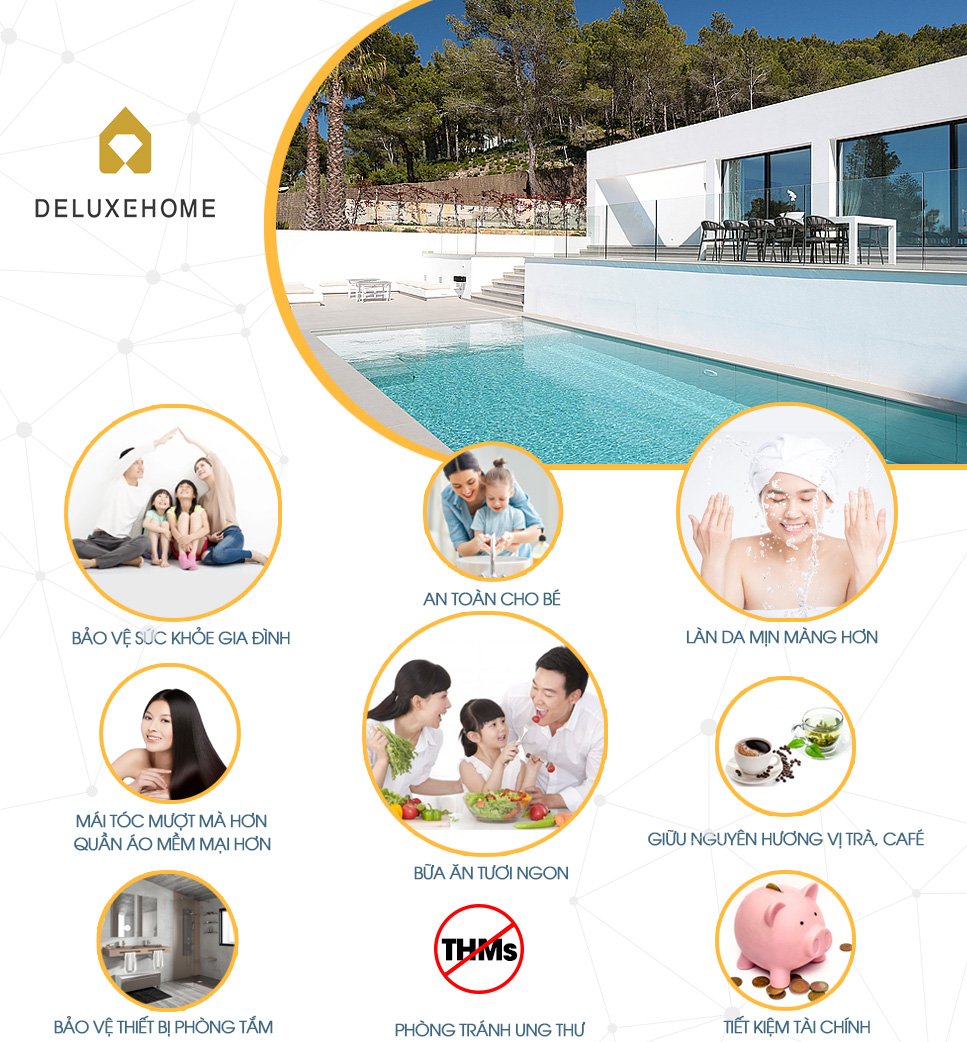 lọc tổng, hệ thống lọc tổng, lọc tổng trung tâm