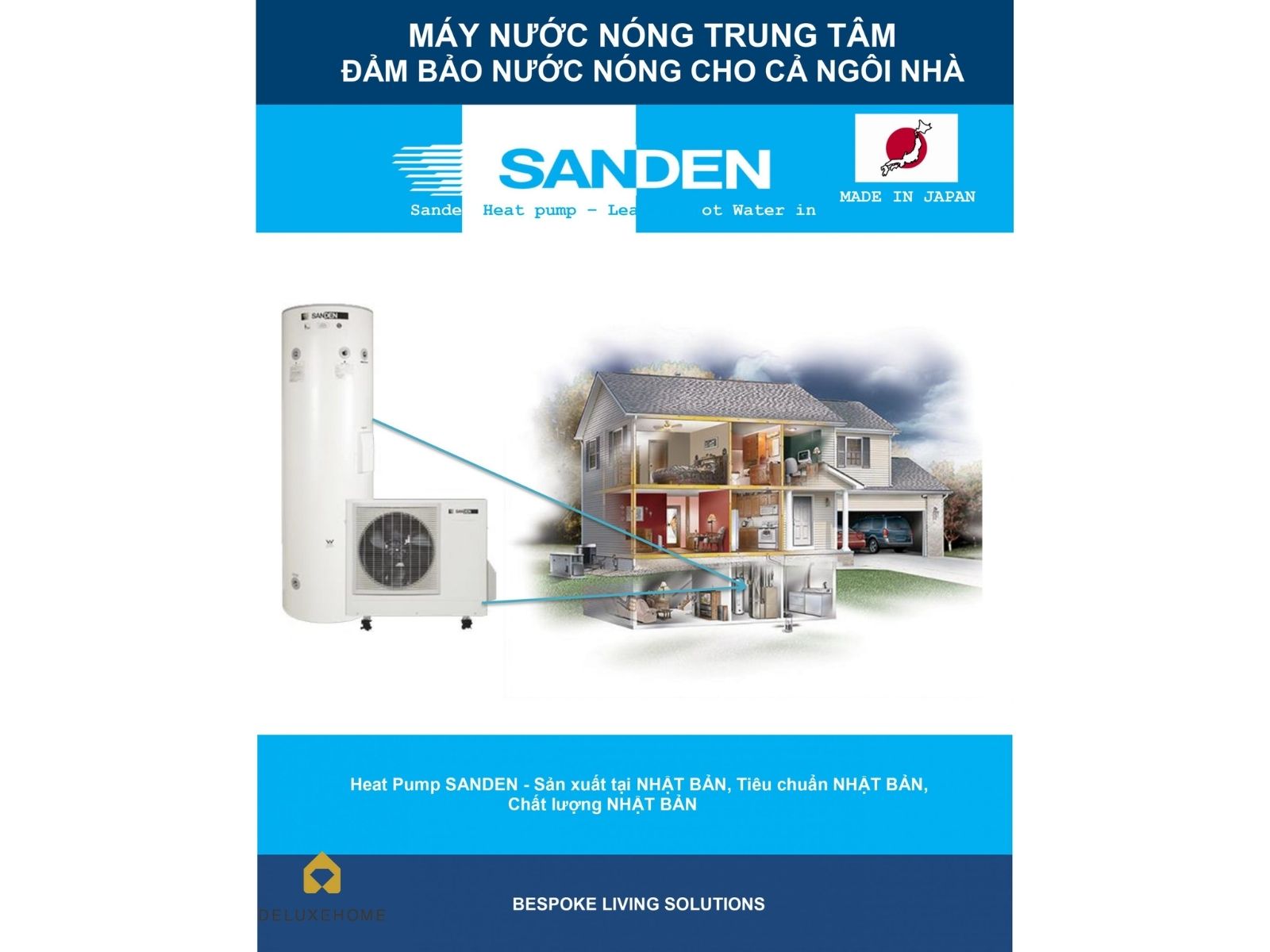 Heatpump Sanden (Japan)