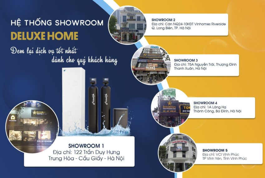 lọc tổng, hệ thống lọc tổng, lọc tổng trung tâm, nguồn nước