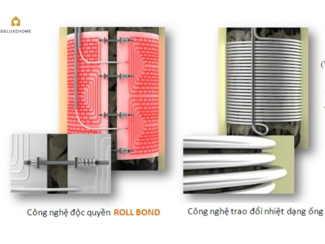 lọc tổng, hệ thống lọc tổng, lọc tổng trung tâm, nước nóng trung tâm Đức