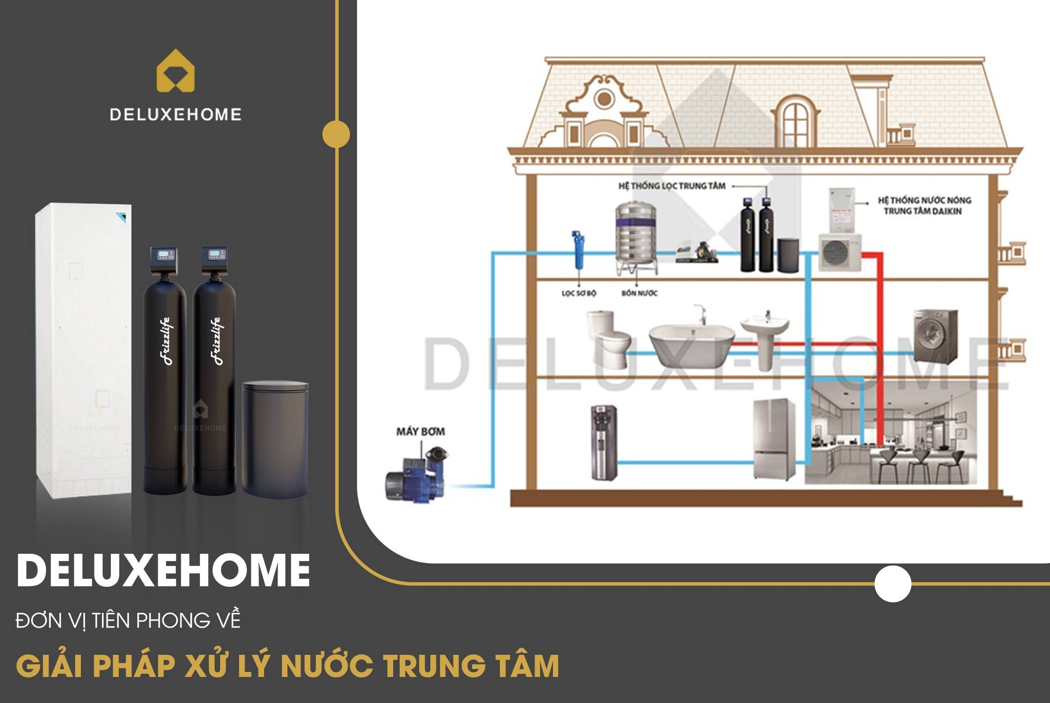 lọc tổng, hệ thống lọc tổng, lọc tổng trung tâm