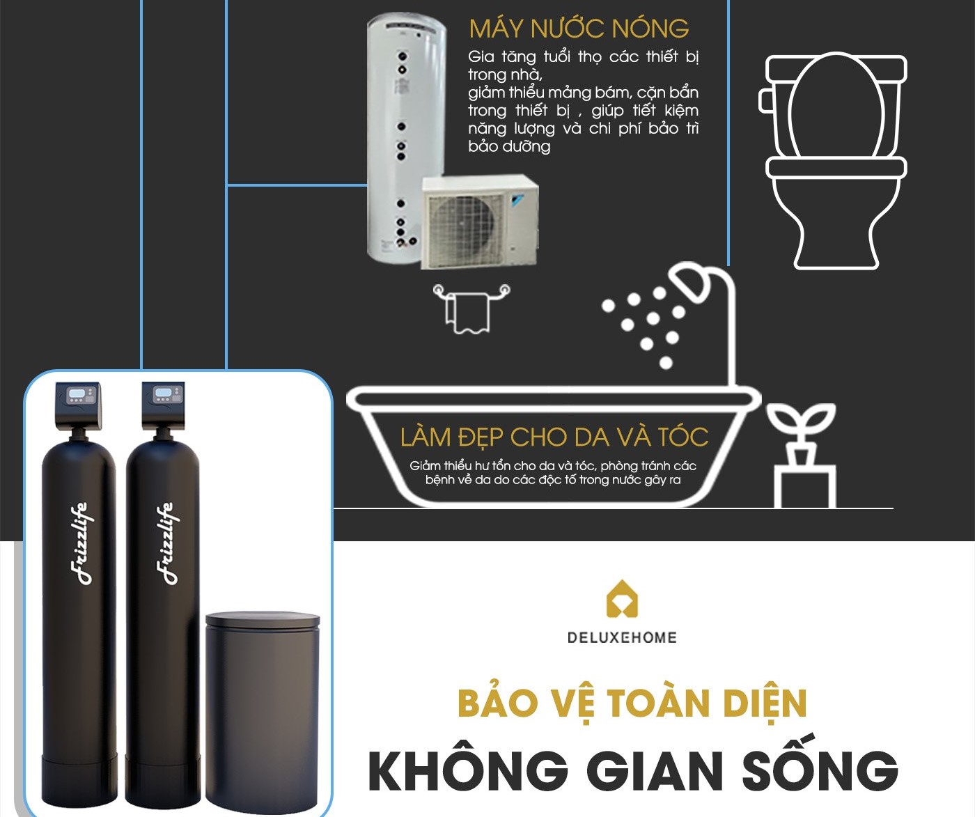 Nguồn nước sinh hoạt ô nhiễm và giải pháp bảo vệ sức khỏe gia đình