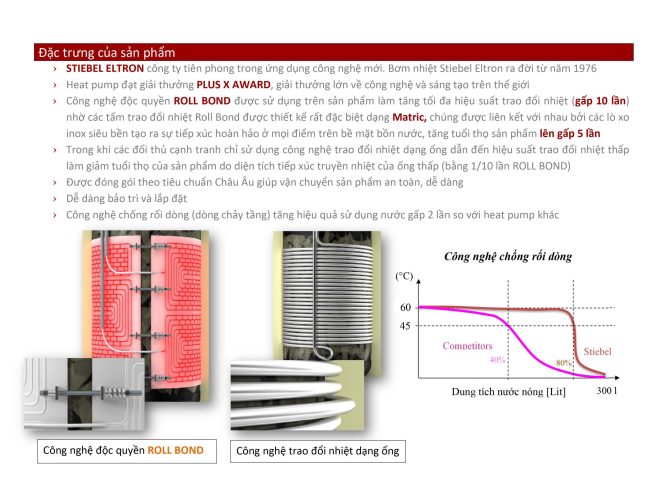 heatpump đức stiebel eltron